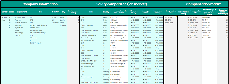 Template ️ How To Calculate Salary Increases In Excel 9529